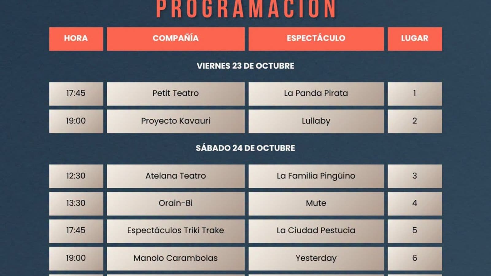 Palomares del Río acoge el V Festival de Teatro de Calle del 23 al 25 de octubre