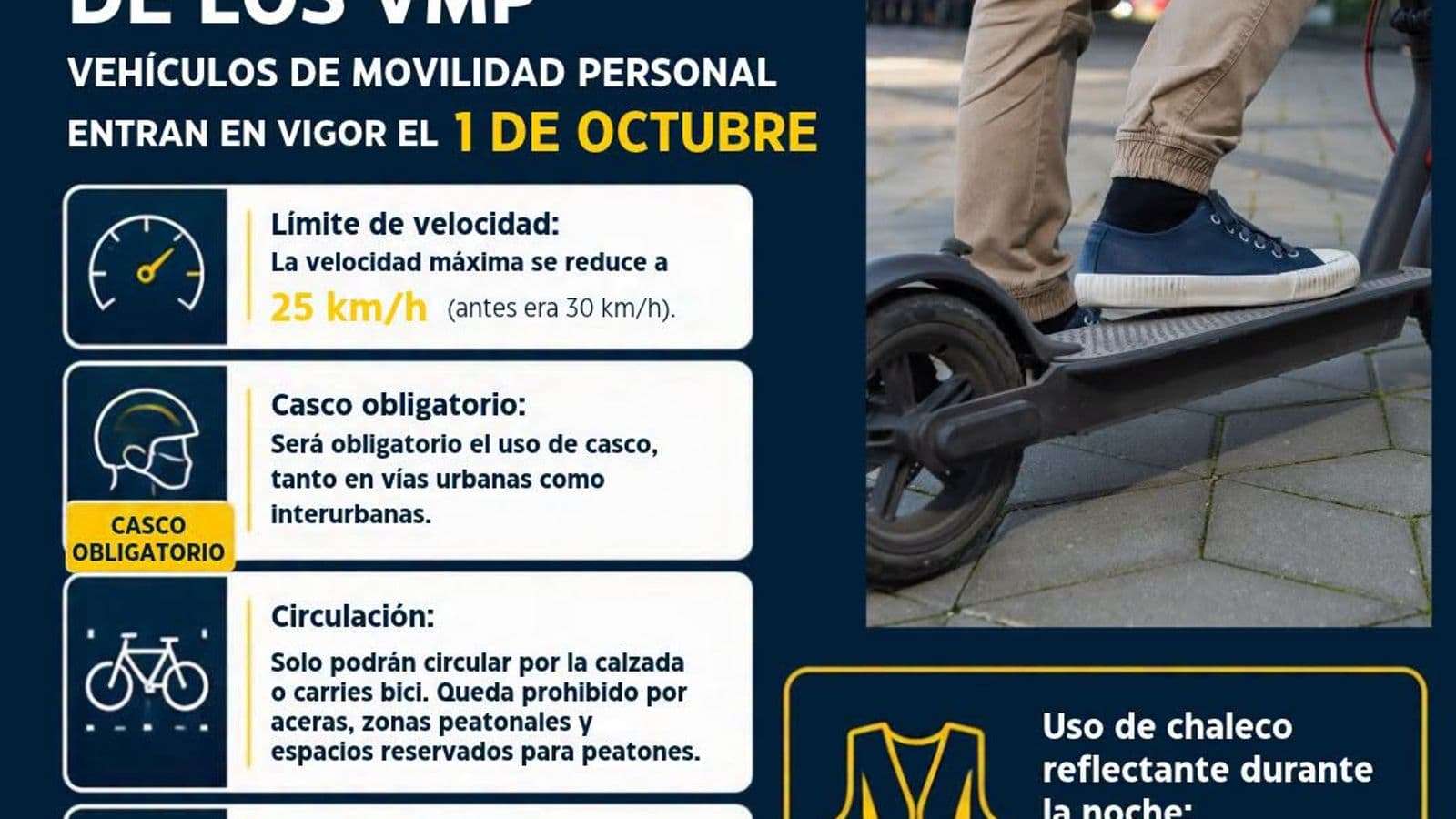 Valencina reduce la velocidad máxima de los VMP a 25 km/h y obliga casco y seguro