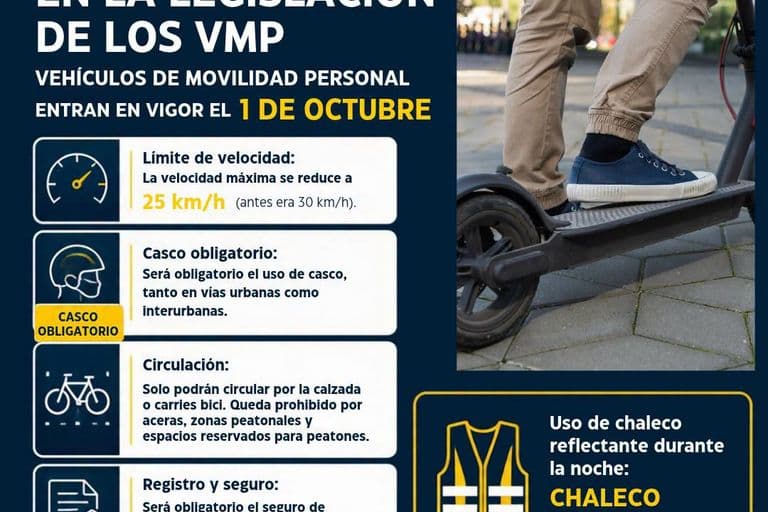 Valencina reduce la velocidad máxima de los VMP a 25 km/h y obliga casco y seguro